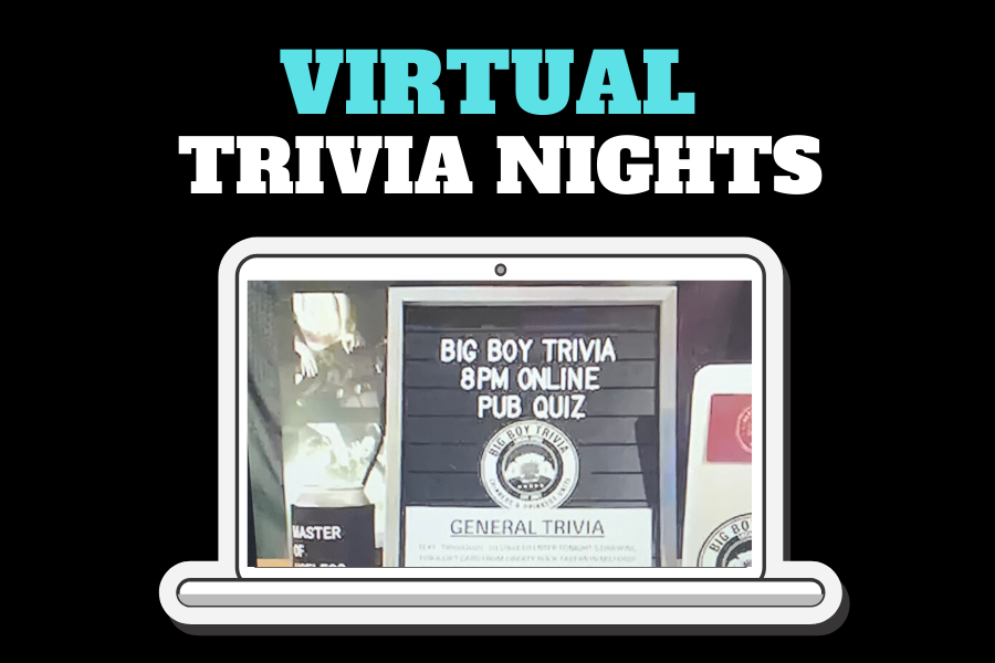 The Best Trivia in CT